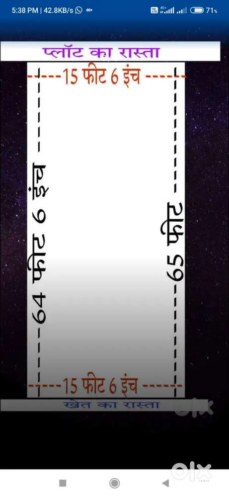110 वर्ग गज plot urgent sale Price 15000/rs वर्ग गज