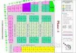 residential  plots