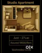 19000 rent from day one,