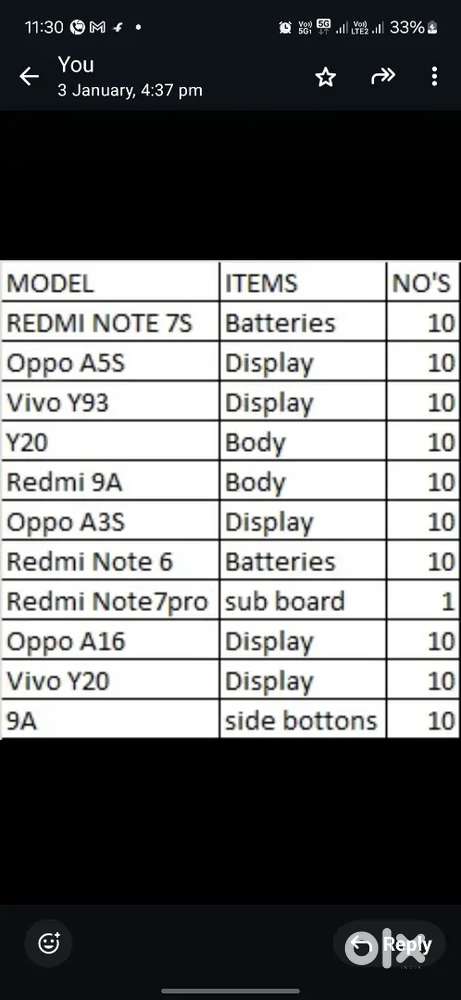 Display's and battery's
