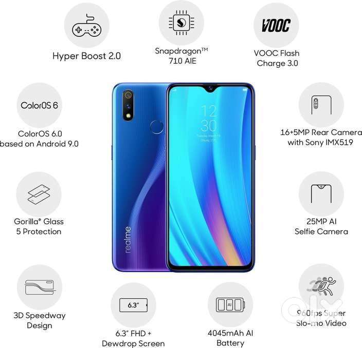 2nd hand realmi mobile 3 32
