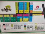 1299 sqire fit all peper are ok