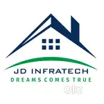 Digital Marketing Specialist