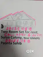 Two room set for rent surya colony