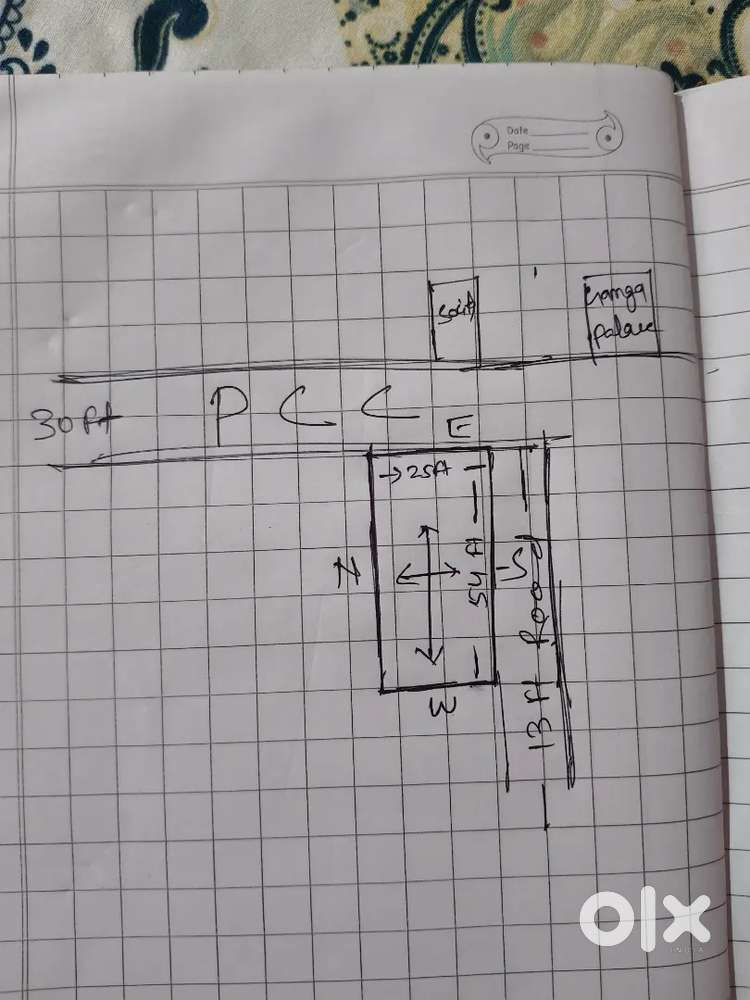 On PCC and corner plot rate 5700000/-
