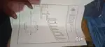 Plot property