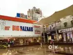 Security guard experience apply big bazaar shopping mall