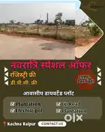 विधानसभा कचना रायपुर प्लॉट उपलब्ध हैं सब सुविधा के साथ डायवर्सन प्लॉट