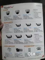 Male/female Cctv camera, biometric installation