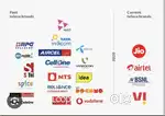 Telicom com