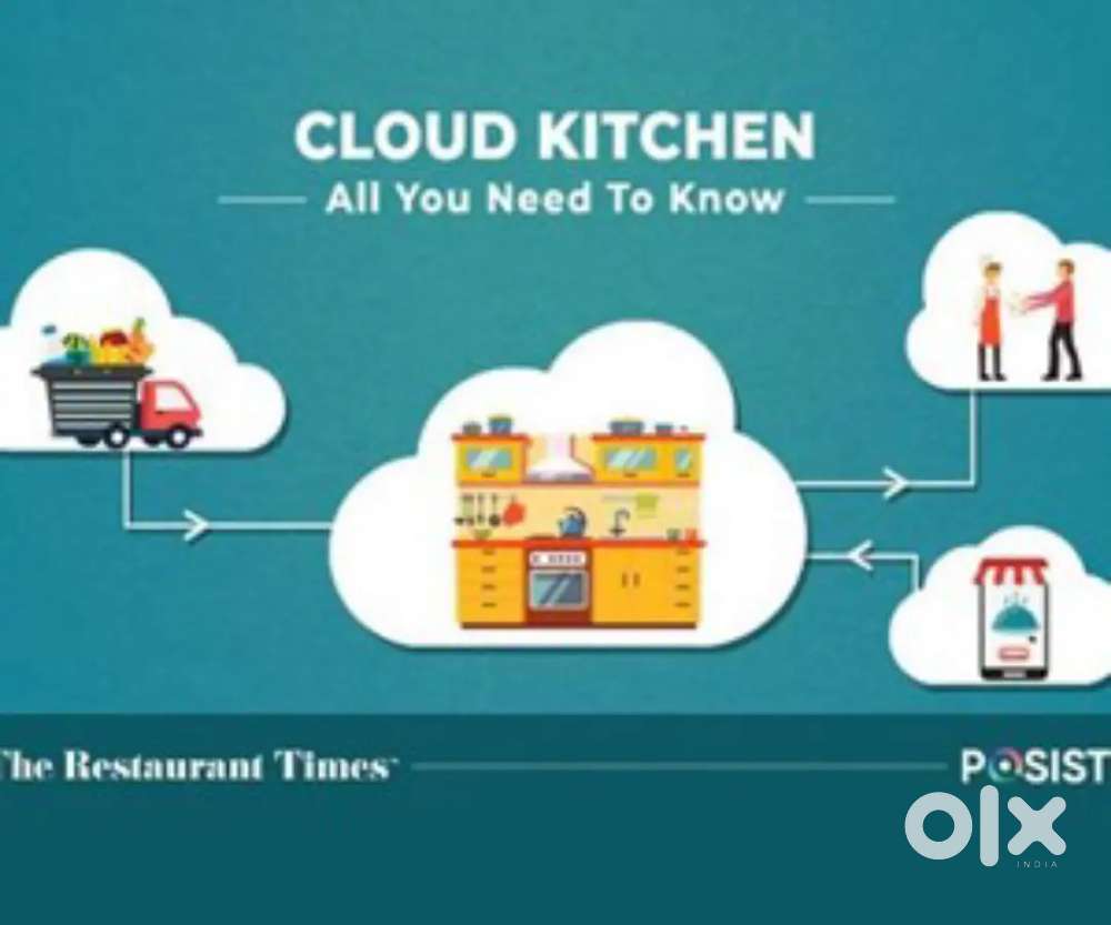 Shop suitable for Cloud kitchen nr  Ajit bakery