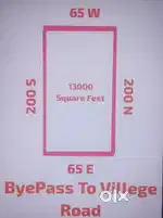 Plot for Sale in Thuruvai Near Irumbai bypass Road