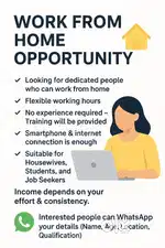 Work From Home – Part-Time / Full-Time Opportunity