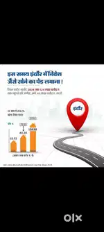 Aapke apne budget me plot full development project me