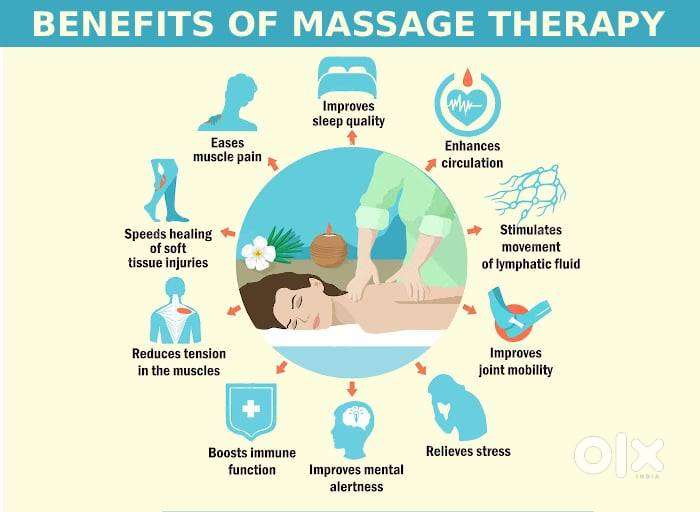 Massage therapy at doorstep anywhere