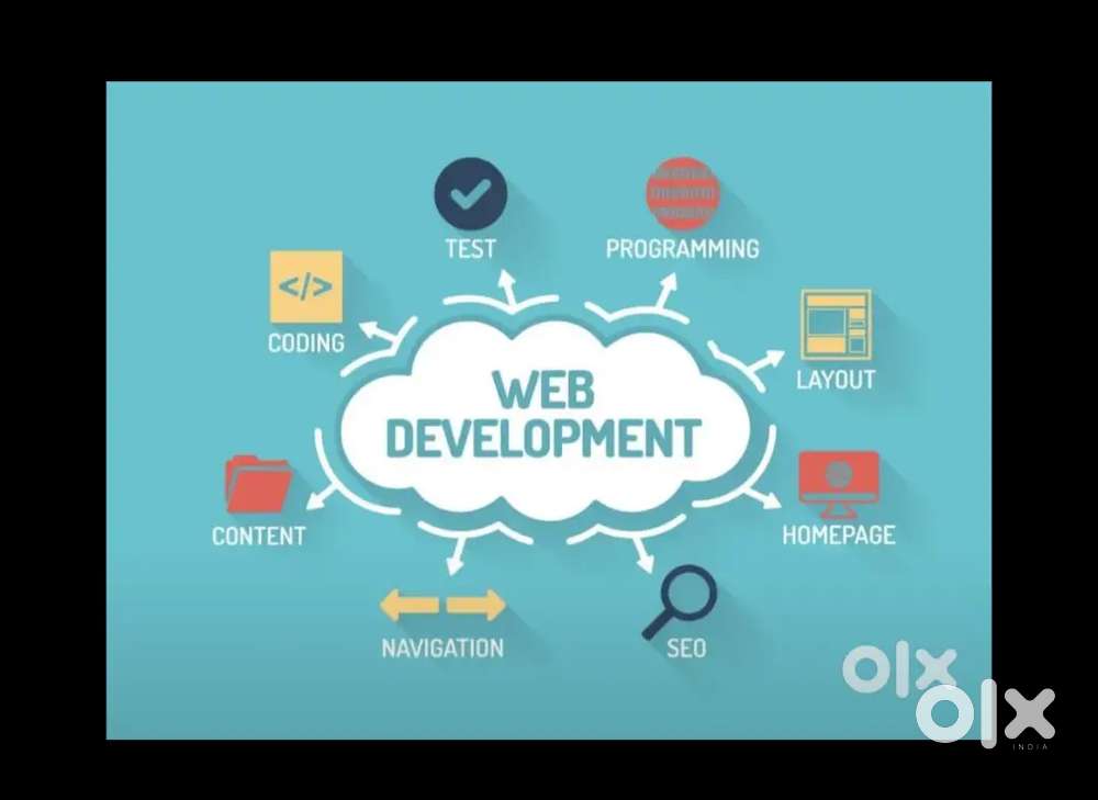 Web development