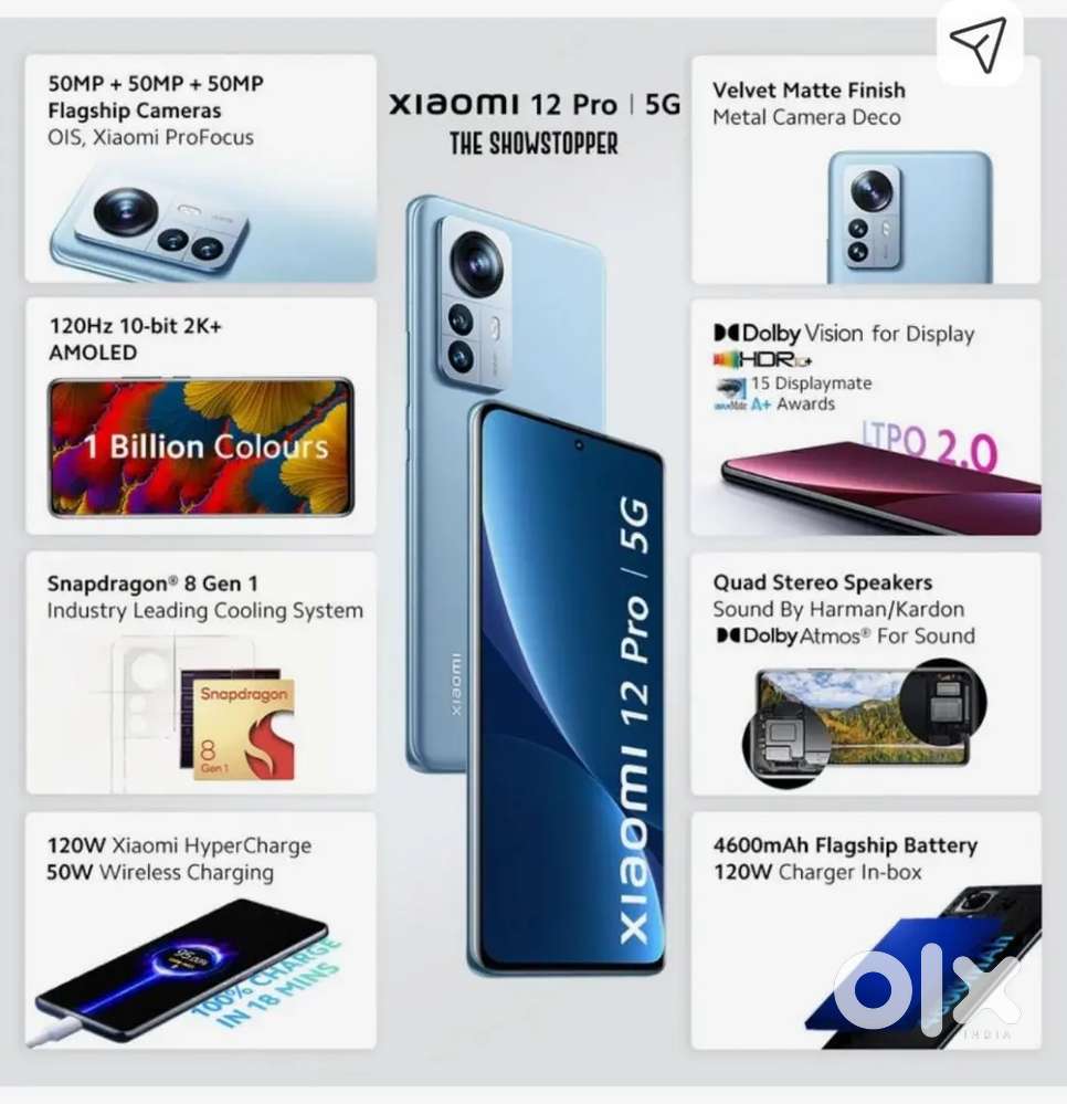 Xiaomi 12 pro 16+256