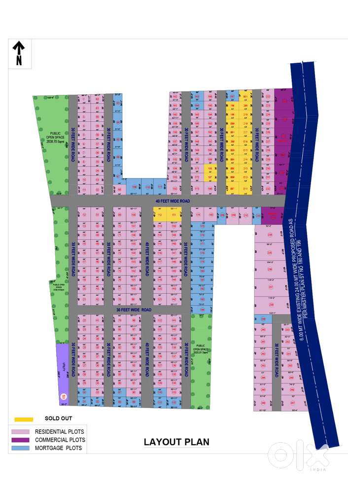 Turning Land into Landmarks #Open Plots In Kurnool