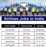 Airport Cargo Freight Executive & Ground Coordination Officer