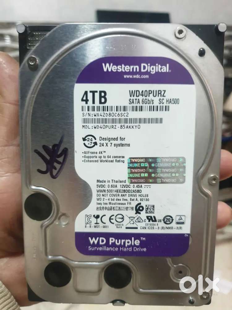 4 .Tb  Hardik's Western service lens