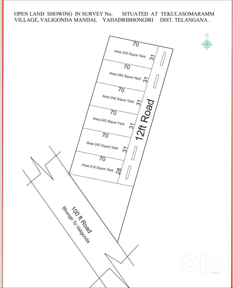Open plots