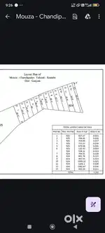 I want to sell this plot in chandipadar road