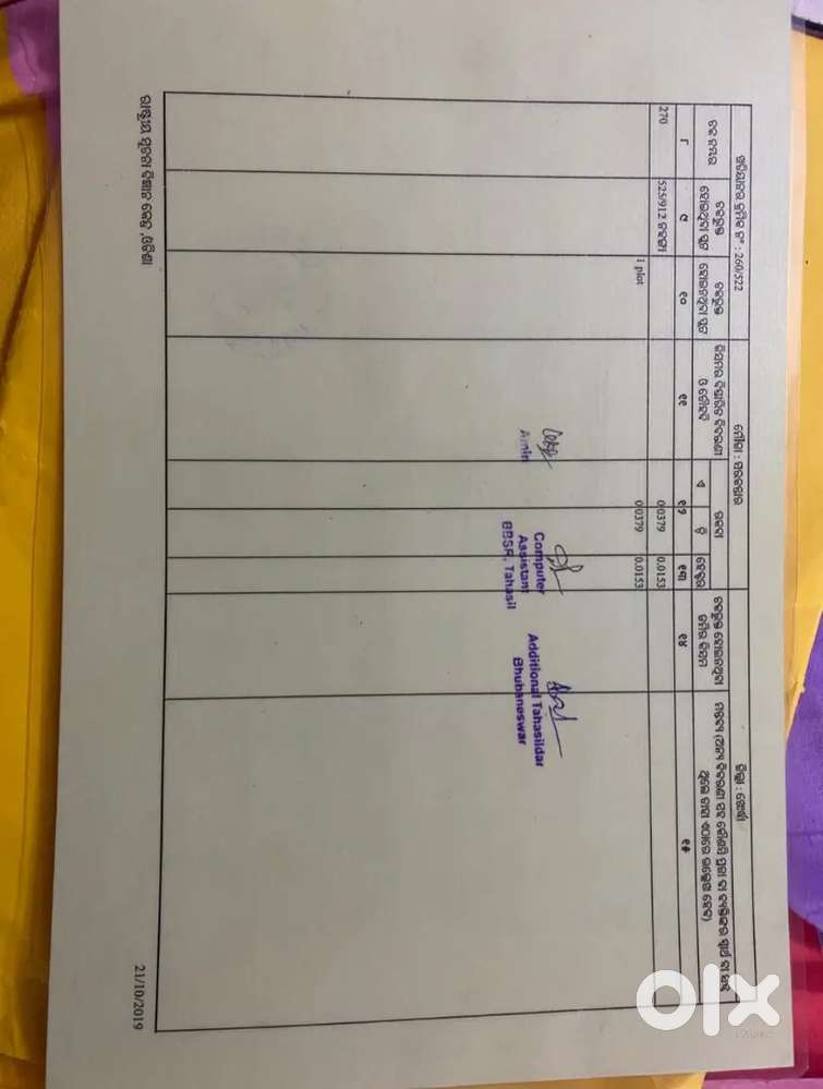 Allready Boundary wall