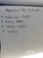 Requirement CHEF ,COOK ,HELPER , WAITER for Resturant