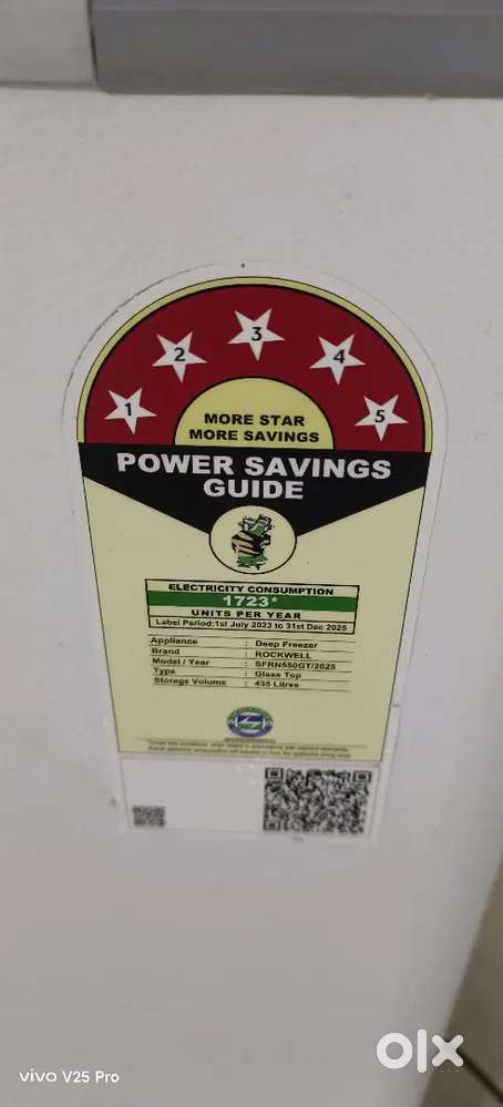 Two new 2 months fridges for sale