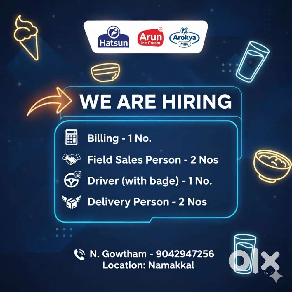 Employees required for various positions