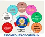 RSOG GROUP OF COMPANY