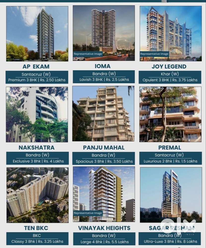 Mumbai Multiple Properties For Rent