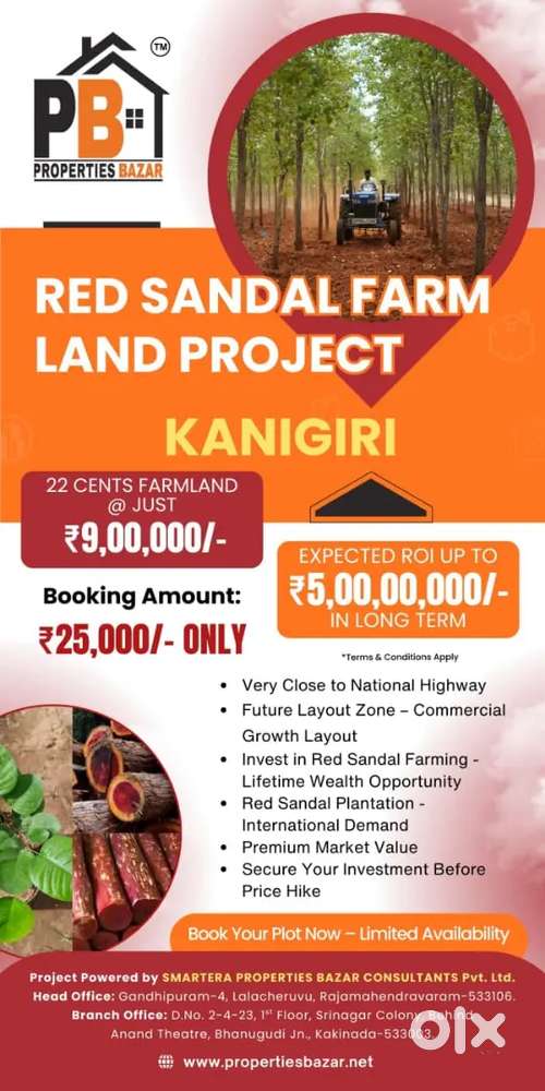 Kanigiri lo farm lands