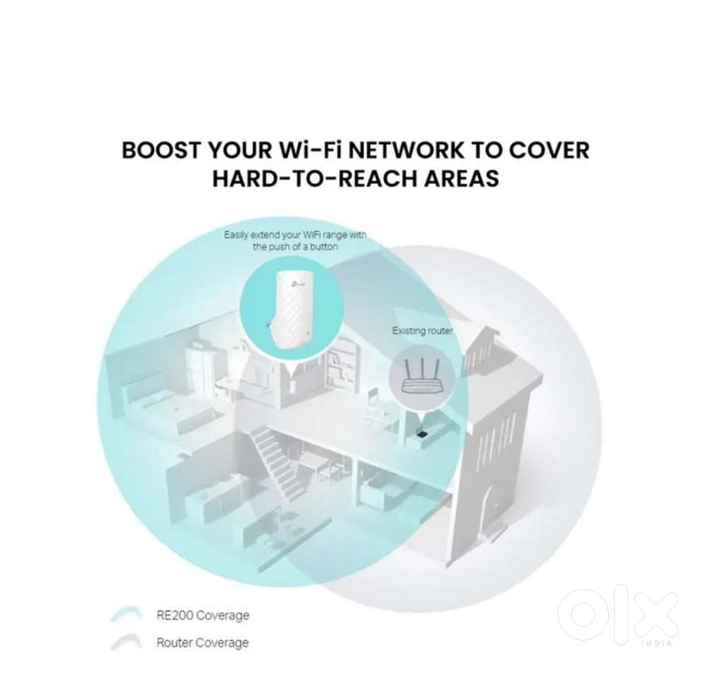 TP link wifi extender