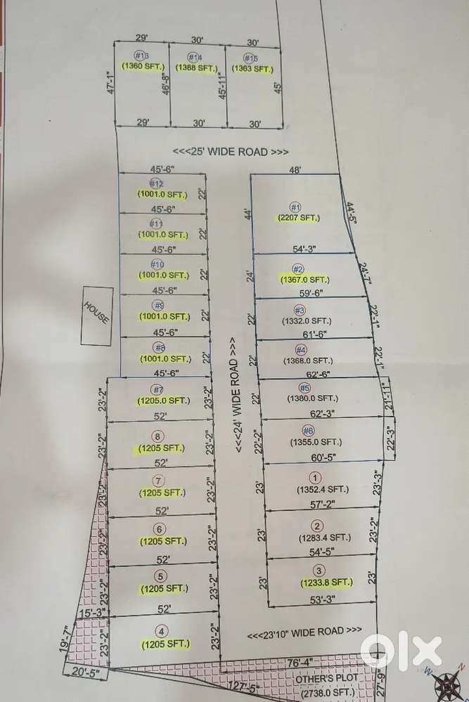 Under bujat best plot