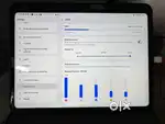 One plus pad 2 (12.1 inch)