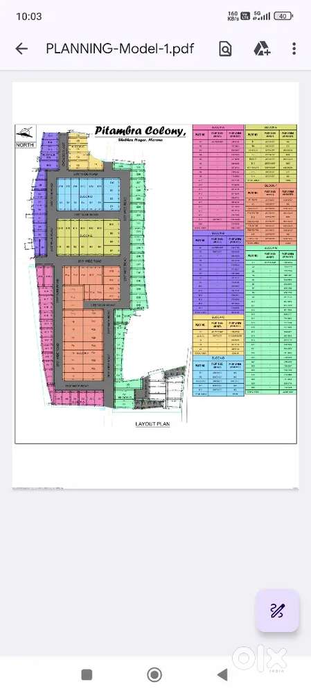 Plots at Subhash Nagar