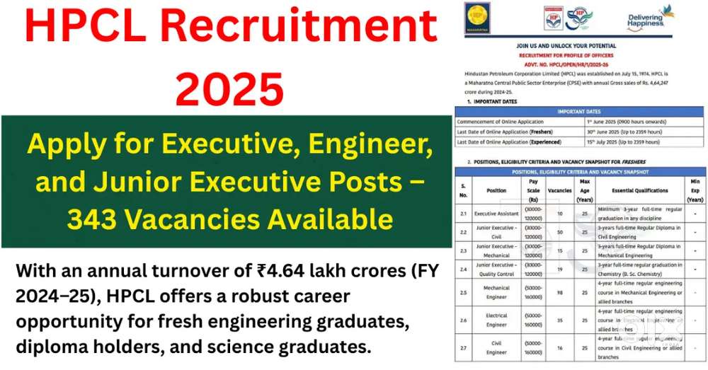 URGENT REQUIREMENT HPCL MALE FEMALE BOTH CONTACT NOW