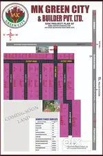 M.K. Green City & Builders Private Limited
