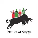 Learn Stock Market Equity and Option Trading with Technical Knowledge