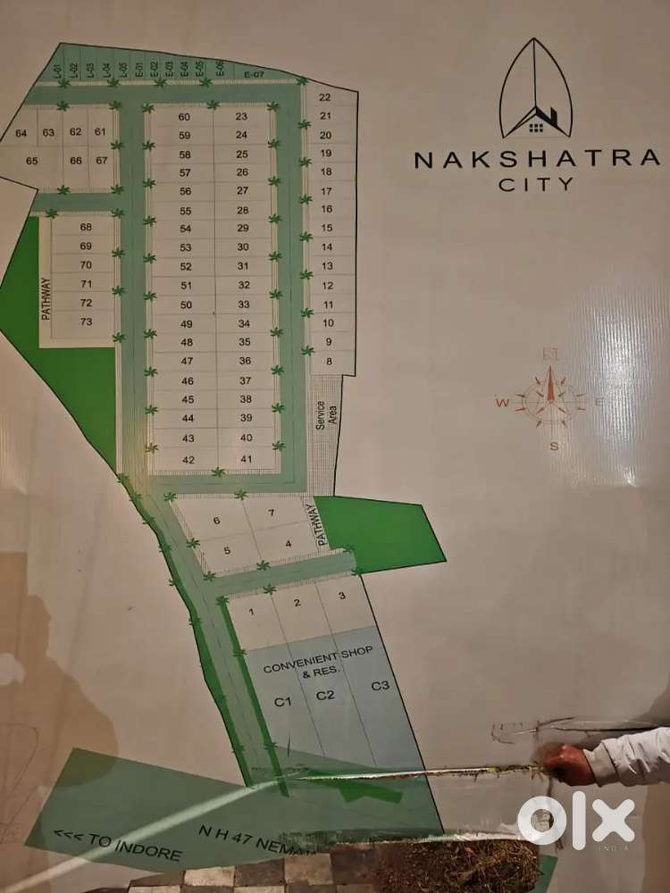 Corner plot for sale