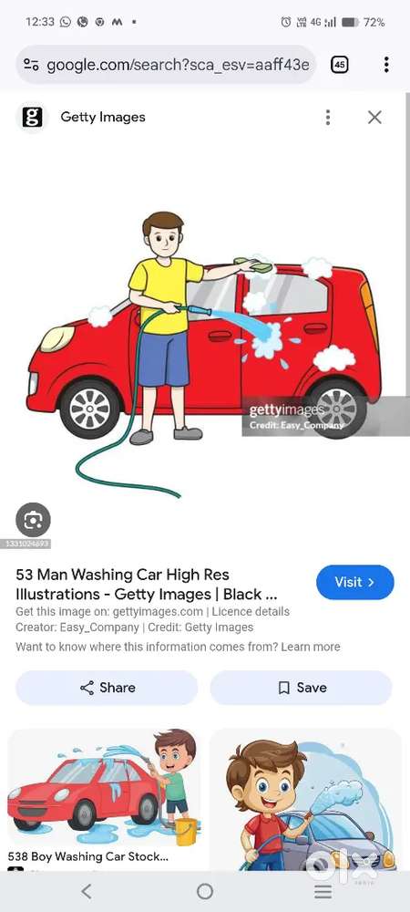 Wash staff for car wash