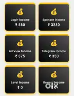 Online platform par kam karne ke liye ladko or ladkiyo ki requirement
