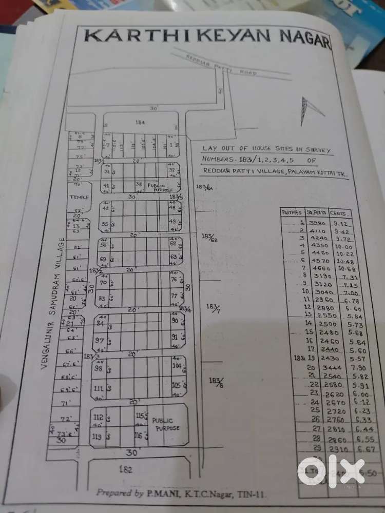 5.5 cents south face plot for sale in Karthikeyan nagar