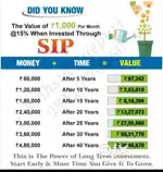 MUTUAL FUND SIP