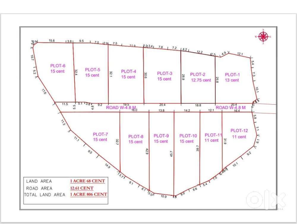 House Plots 1 lac / Cent Kalamboor kavu Piravom