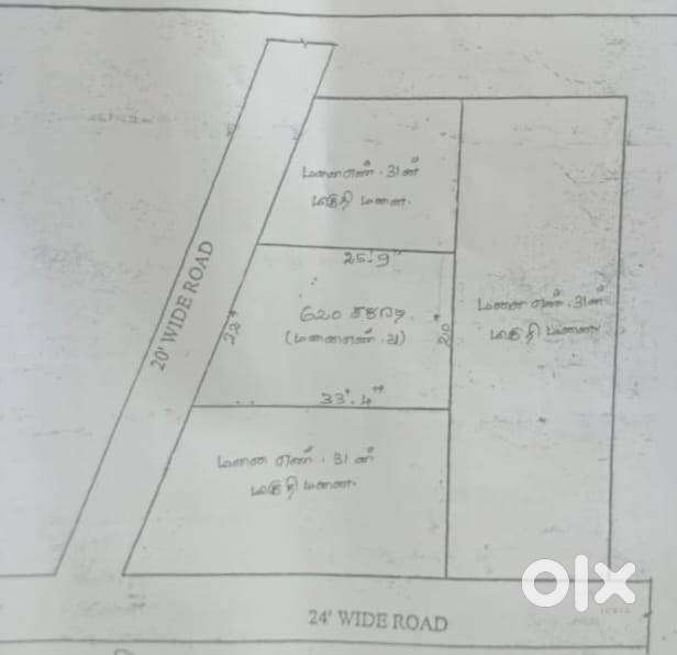 Land for sale at puzhal sakthivel nagar