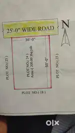 Land near bypass area