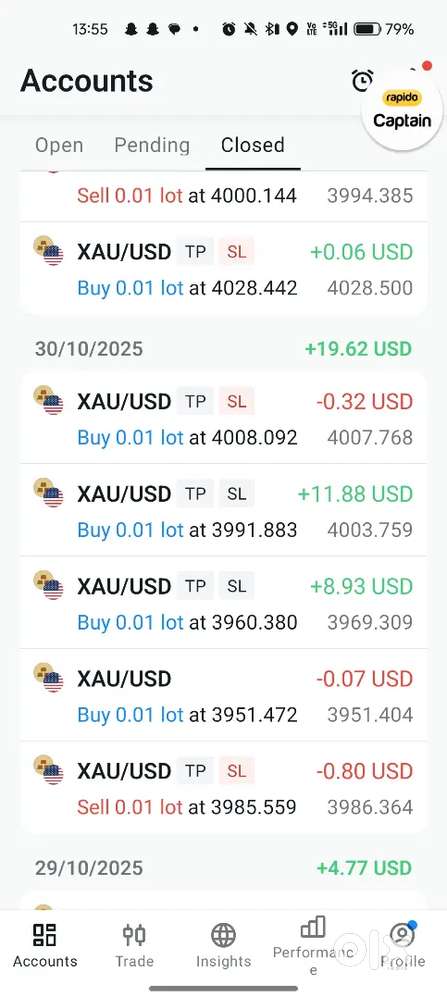 XAUUSD trading