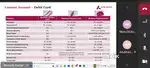 Non maintenance current account